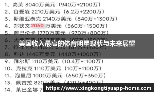 美国收入最高的体育明星现状与未来展望